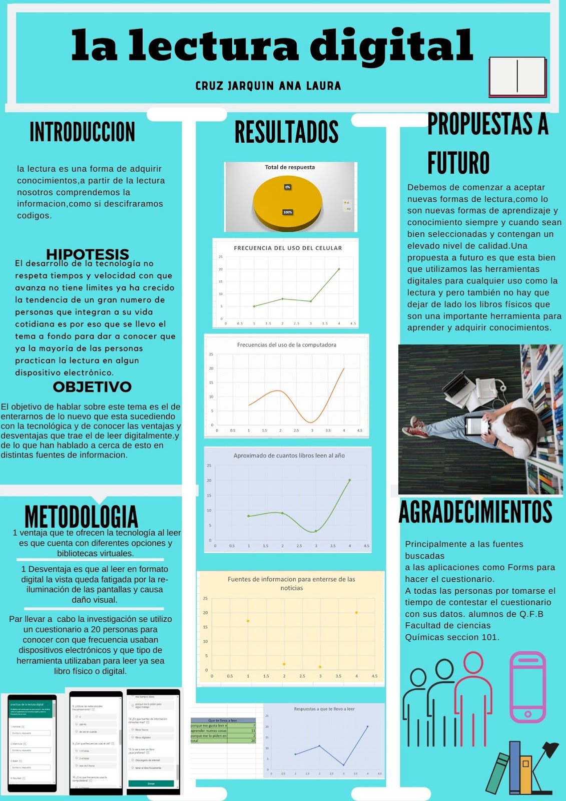 Como Hacer Un Poster Cientifico En Word Modelo De Ban - vrogue.co