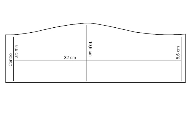 Medidas gorrito de quirófano
