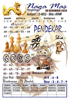 Syair Hk 8 Desember 2020 Prediksi Hk Hari Ini Ubertoto Syair Hk 8 Desember 2020 Prediksi Hk Hari Ini Ubertoto