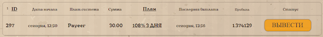 Мой вклад moneycash.online mmgp