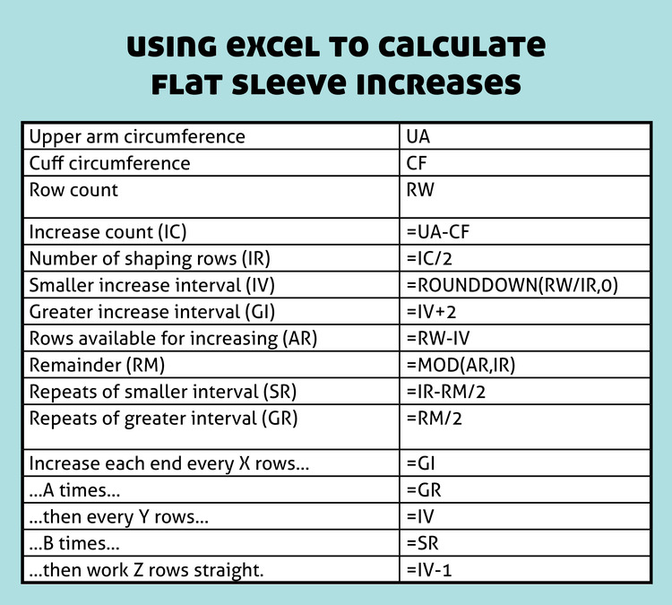 LiaKnits CALCULATE SLEEVE SHAPING FOR FLAT KNITTING USING EXCEL