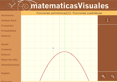 http://www.matematicasvisuales.com/html/analisis/polynomial/quadratic.html