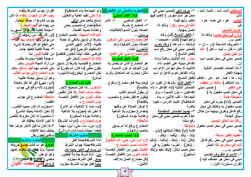 تلخيص كل قواعد ومنهج النحو بطريقة مبسطة من المرحلة الابتدائية حتي الثانوية %25D8%25A7%25D9%2584%25D9%2586%25D8%25AD%25D9%2588%2B%25D9%2585%25D9%2586%2B%25D8%25A7%25D9%2584%25D9%2585%25D8%25B1%25D8%25AD%25D9%2584%25D8%25A9%2B%25D8%25A7%25D9%2584%25D8%25A7%25D8%25A8%25D8%25AA%25D8%25AF%25D8%25A7%25D8%25A6%25D9%258A%25D8%25A9%2B%25D8%25AD%25D8%25AA%25D9%258A%2B%25D9%2586%25D9%2587%25D8%25A7%25D9%258A%25D8%25A9%2B%25D8%25A7%25D9%2584%25D9%2585%25D8%25B1%25D8%25AD%25D9%2584%25D8%25A9%2B%25D8%25A7%25D9%2584%25D8%25AB%25D8%25A7%25D9%2586%25D9%2588%25D9%258A%25D8%25A9_005