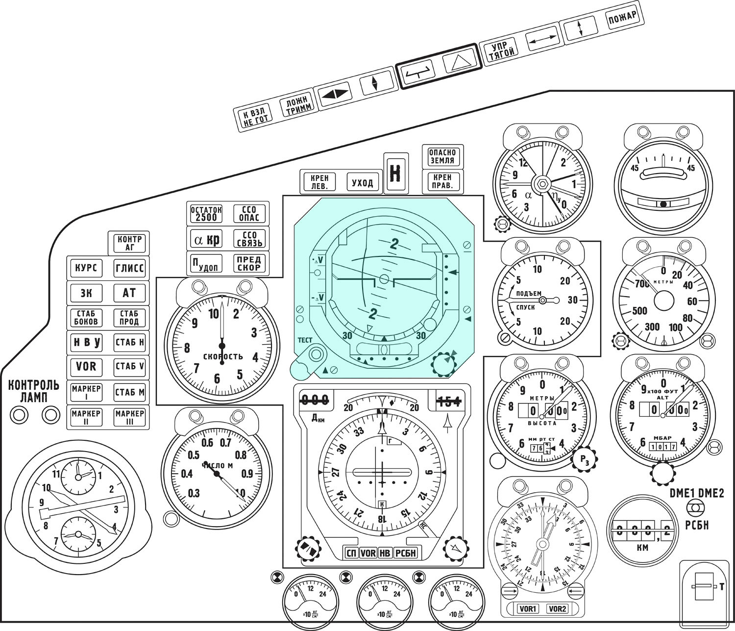 Приборная панель самолета ту 154 схема