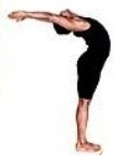 Surya Namaskar Steps  -precautions,Yoga