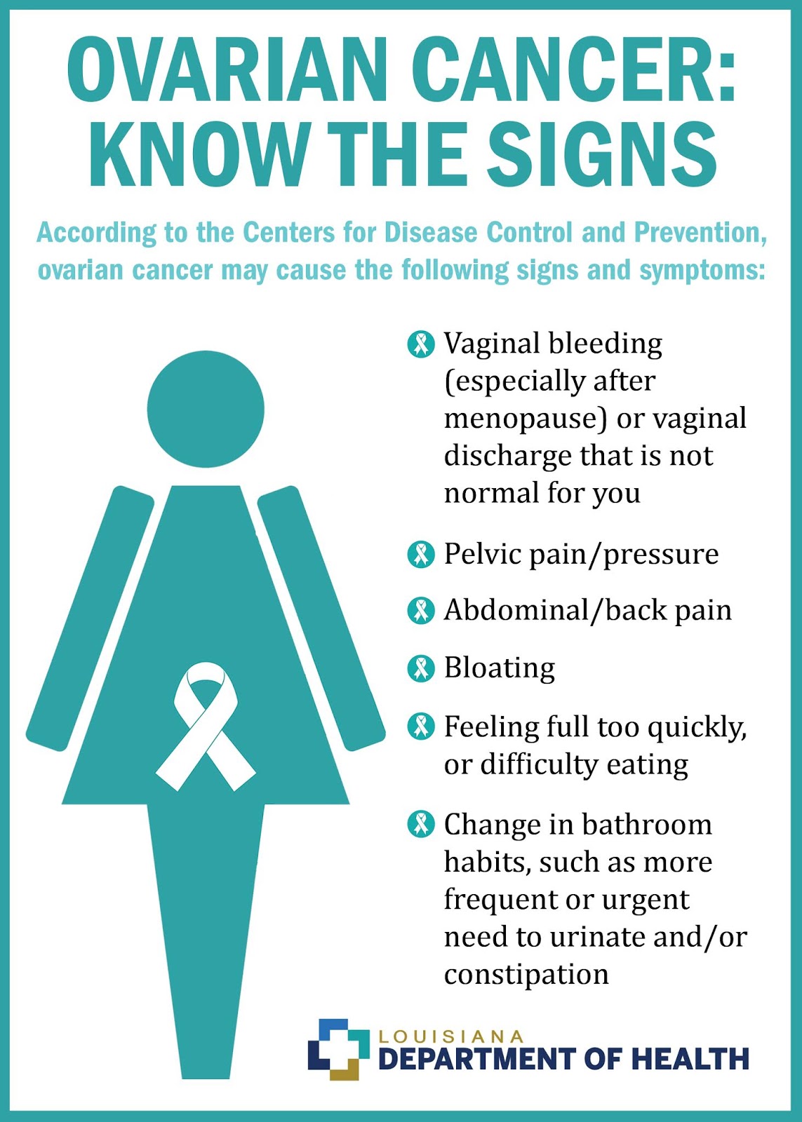 Louisiana Department Of Health Ovarian Cancer Awareness Month Know  Louisiana Department Of Health Ovarian Cancer Awareness Month Know