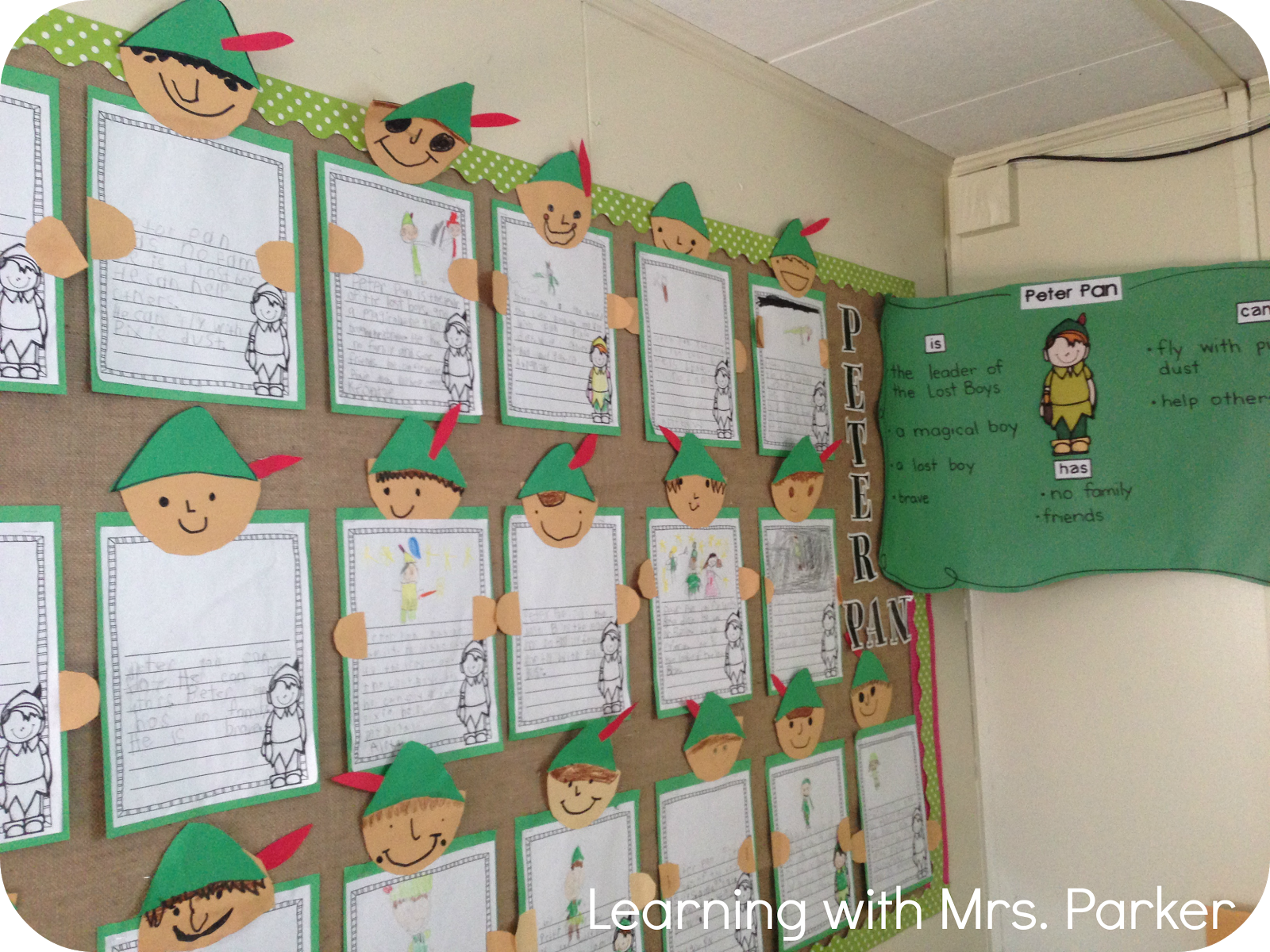 Journey to Neverland Learning With Mrs. Parker