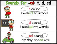 Free Sounds For Ed T D Ed Activity Teacher S Take Out