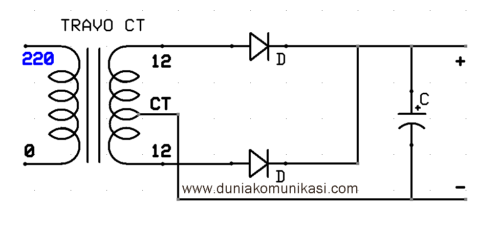 Cara Membuat Adaptor HP POETRY 3 BLOG