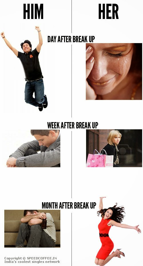 желтый лежачий полицейский. старый лежачий полицейский. Broken after. Broken after. гигиенические перчатки.