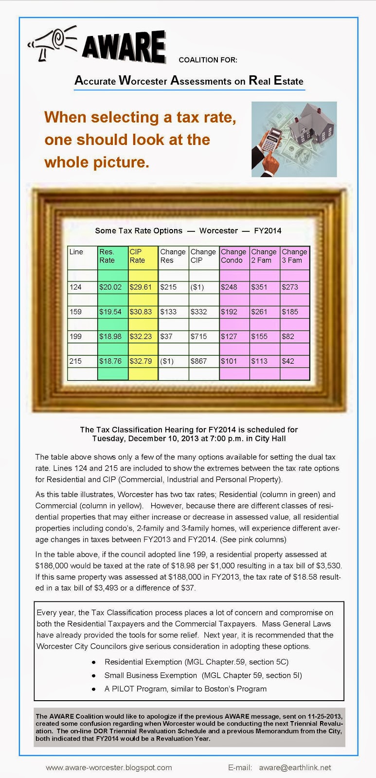 AWARE Accurate Worcester Assessments on Real Estate 12/8/13 12/15/13