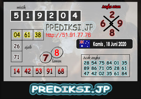 Forum Syair Sydney Kamis 18 Juni 2020 Archives Prediksi Togel Hari Ini Sgp Sd Hk Malam Ini Jitu Jp