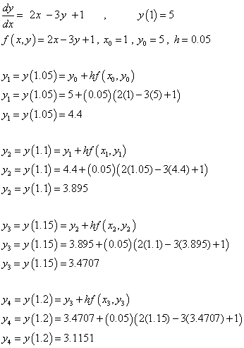 Differential Equations Solved Examples 17