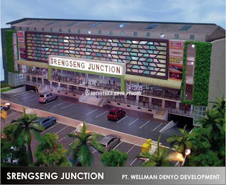 jasa maket gudang
