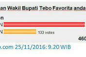 MEMBACA POLLING PORTAL TEBO