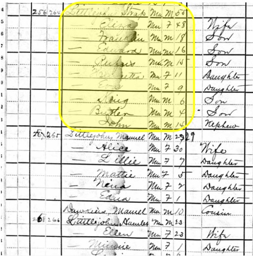 KINterested: The Rufus Hunt: Another Obit Strengthens the Case