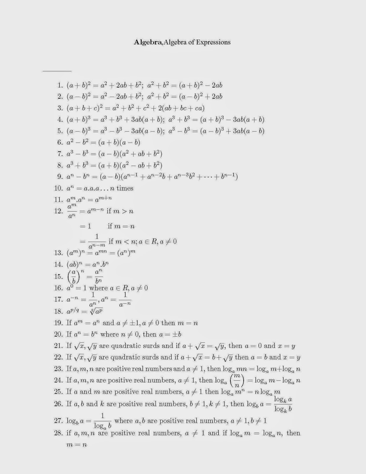 Formulae and tricks for competitive maths