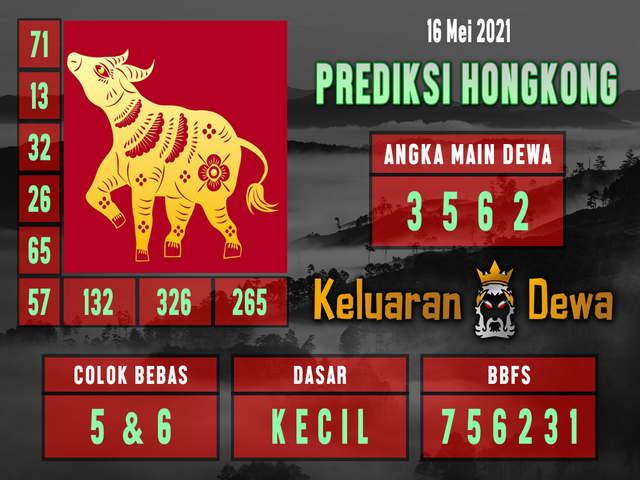 Angka Petir Hk 6 Juni 2021 / Data Keluaran Hk 6 Januari