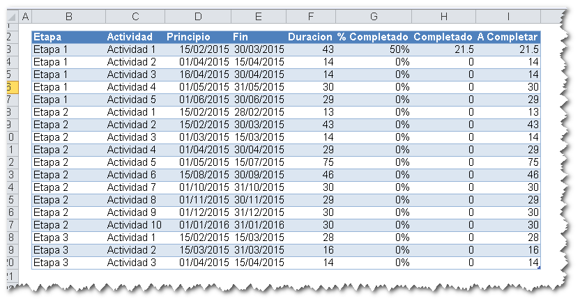 formato carta gantt excel