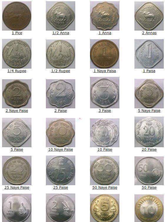 Numismatics Ancient Indian Currency In Various Denominations Pice To crypto-2025-conference-karyn-allison
