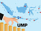 Kenaikan Upah Minimum Provinsi 2019