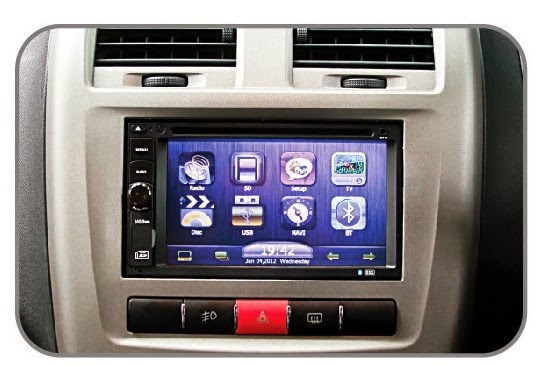 Fitur Mobil Proton Indonesia Terbaik Review Mobil Proton Indonesia Terbaik
