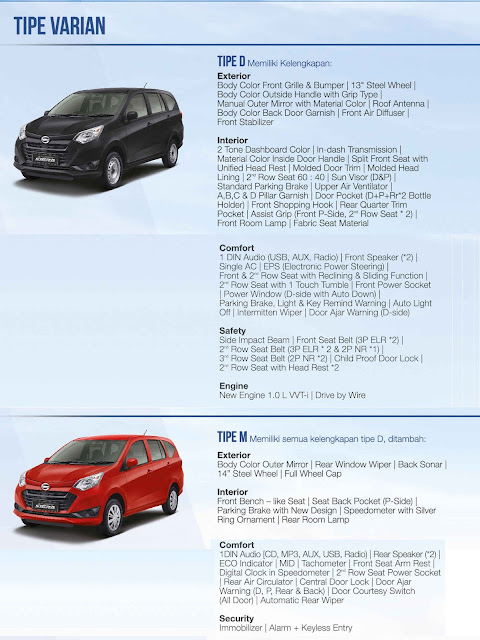 daihatsu sigra pati, daihatsu pati, harga daihatsu sigra, daihatsu kudus, daihatsu rembang, daihatsu jepara, daihatsu blora, sales daihatsu pati, sales daihatsu kudus, info sales daihatsu