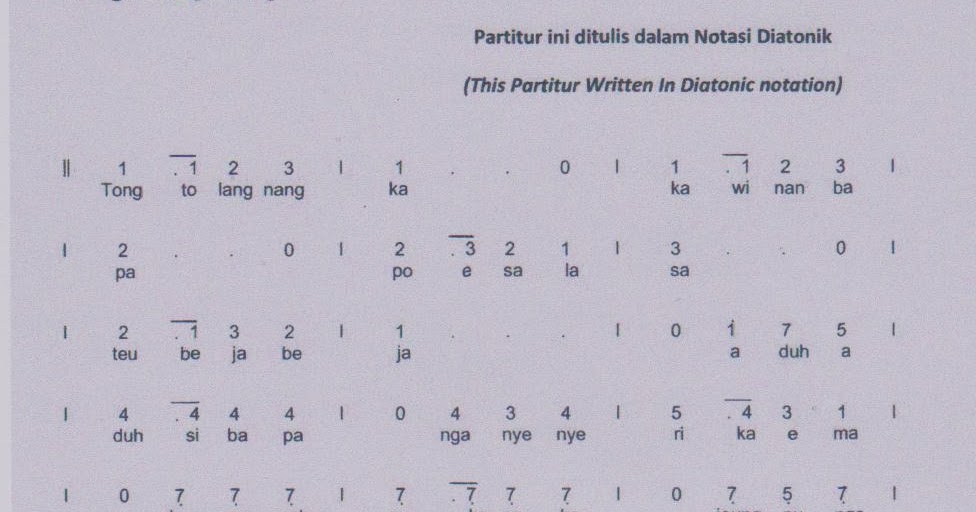 Not Suling Lagu Sabilulungan Kumpulan Not Lagu
