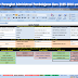 Contoh Perangkat Administrasi Pembelajaran Guru 2105-2016 Format Microsoft Excel