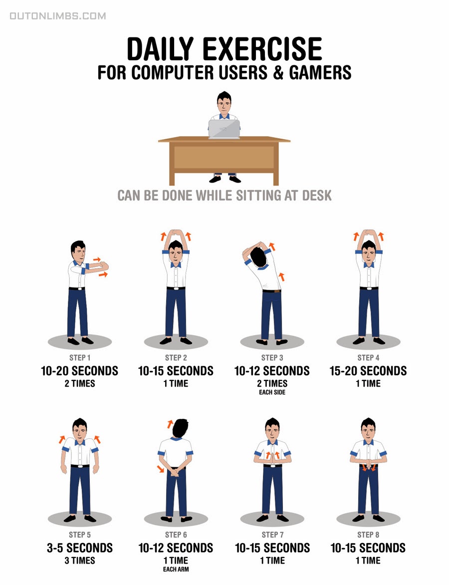 10 Ways I Suck At Losing Weight Reasons I Ll Stay Out Of Shape