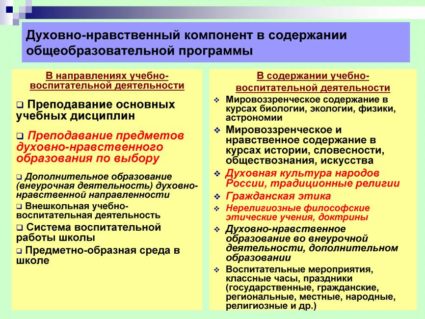 виды духовно нравственного воспитания. нравственное содержание деятельности. нравственное содержание деятельности. нравственное содержание деятельности. воспитательная работа в школе.