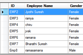 C# Tutorials Load Data Into Datagridview From Sql Server Database To ...