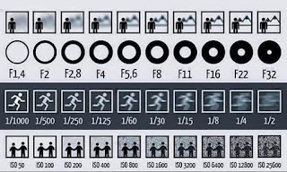 Teknik Dasar Fotografi Teknik Dasar Fotografi