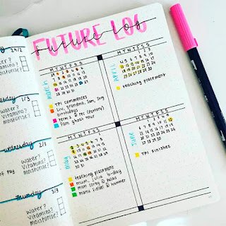 Resultado de imagen para bullet journal registro futuro