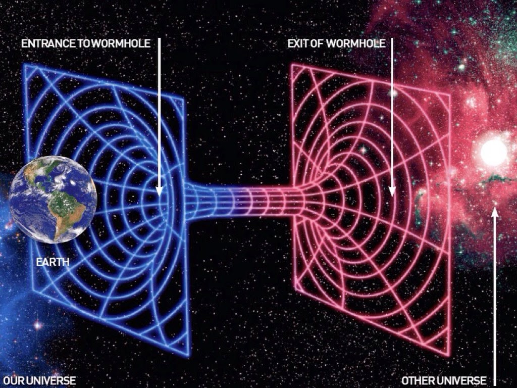 揭秘都教授的“蟲洞”：想穿越有點難