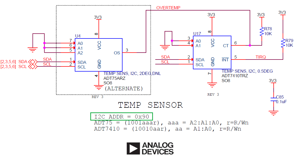 Drivers renesas i2c for Windows 7 Download