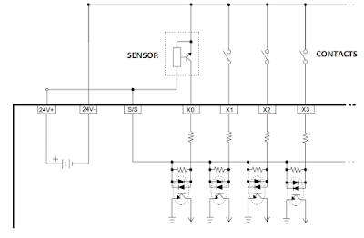 Example PLC Input Circuit