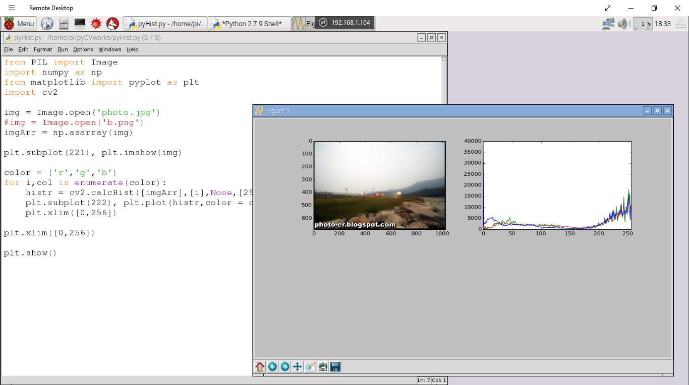 Python opencv functions