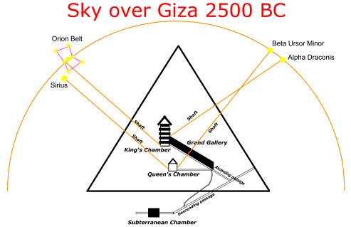GIZA POWER PLANT CHRISTOPHER DUNN EPUB DOWNLOAD GIZA POWER PLANT CHRISTOPHER DUNN EPUB DOWNLOAD