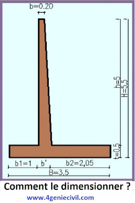 exemple de dimensionnement d'un mur de soutènement, pré dimensionnement d'un mur de soutènement, dimensionnement d'un mur de soutènement en béton armé, dimensionnement d'un mur de soutènement, pré dimensionnement d'un mur de soutènement pdf, dimensionnement d'un mur de soutènement en béton armé pdf, Comment dimensionner un mur de soutènement