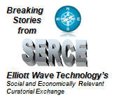 SERCE Breaking Stories curated by Elliott Wave Technology