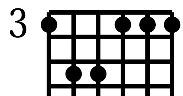 Chord Lagu Bali Kiss Band