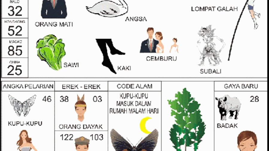 Kode Alam Kupu Kupu Masuk Rumah Berbagai Rumah