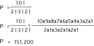 Perbedaan Kaidah Pencacahan Permutasi Dan Kombinasi Myrightspot Com