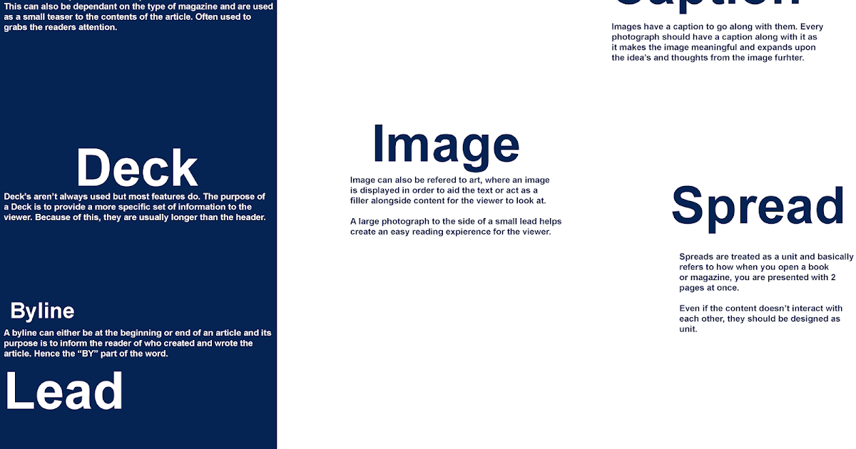 What's Your Issue?!: Anatomy of a page layout