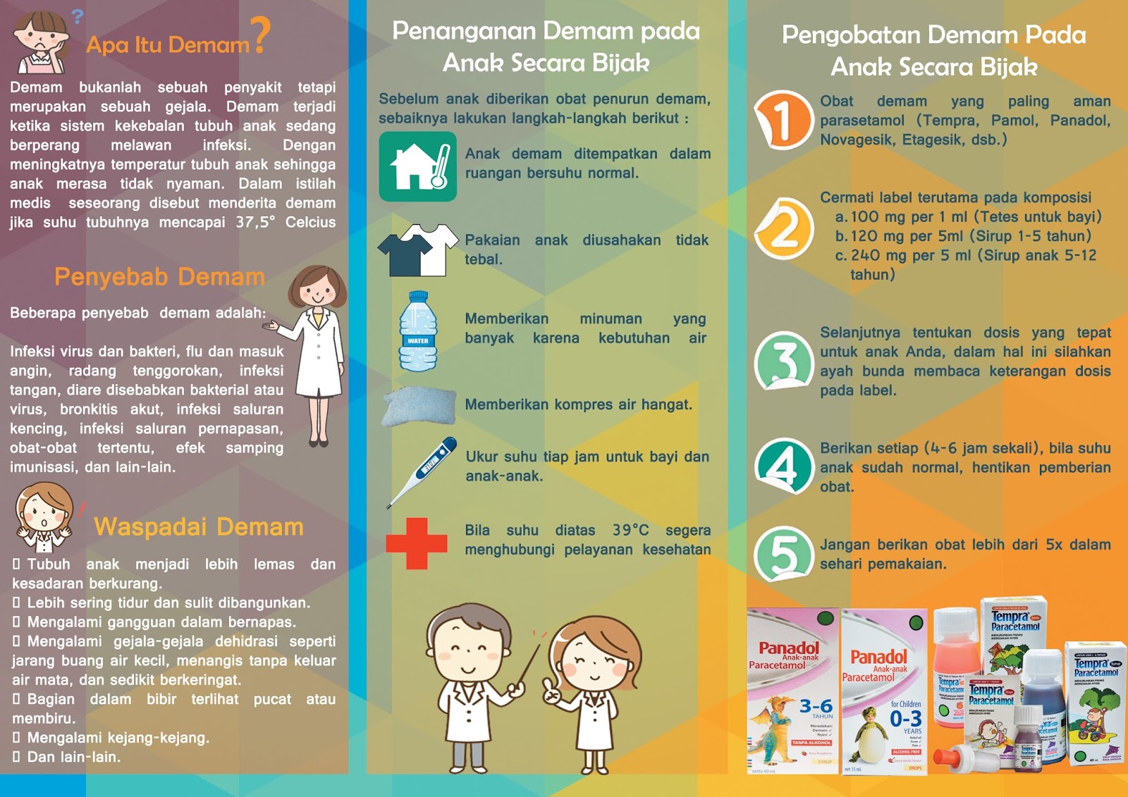 Penyuluhan Pengobatan Demam Pada Anak Secara Bijak
