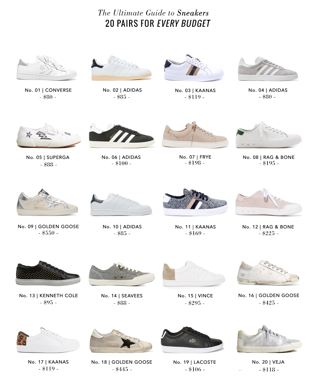 Shopping File: The Ultimate Guide to Sneakers - gaby burger