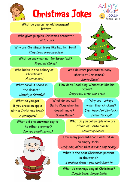english: nice christmas jokes