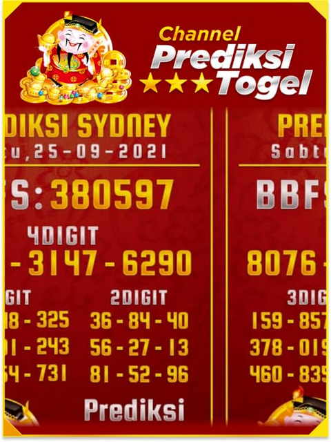 PREDIKSI SYDNEY COJEEL
