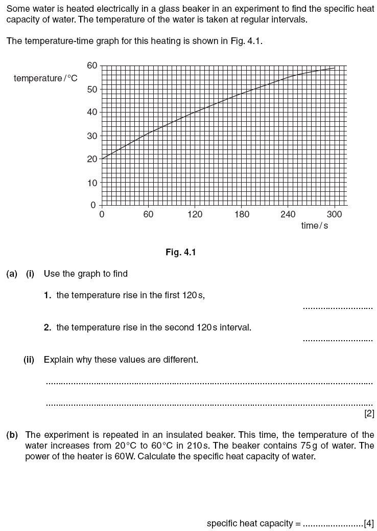 Past Papers Physics OLevels and IGCSE Specific heat capacity and latent heats